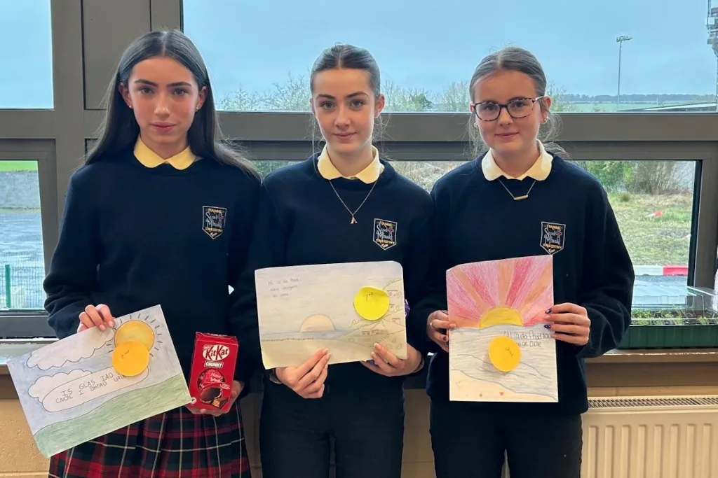 Scoil Mhuire Strokestown Improvement Priorities